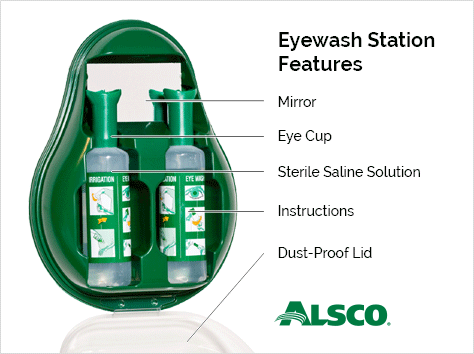 Eye Wash Station - Buy First Aid Kits & Supplies Online ...